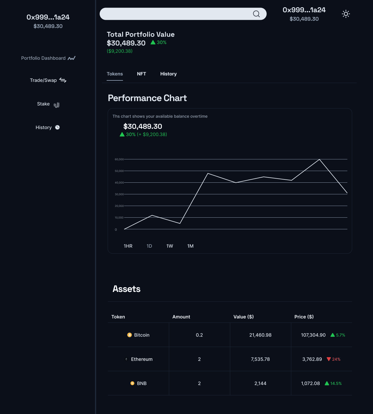 Lumora Portfolio Tracker project preview